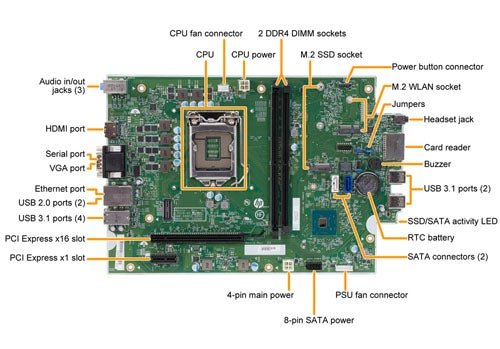 HP 290-P Menlo Motherboard - Rekes Sales