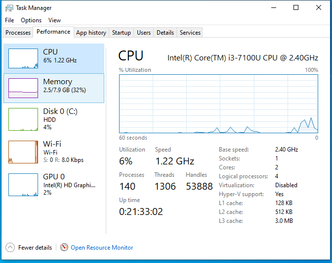 HP All-in-One Intel Core i3-7100U